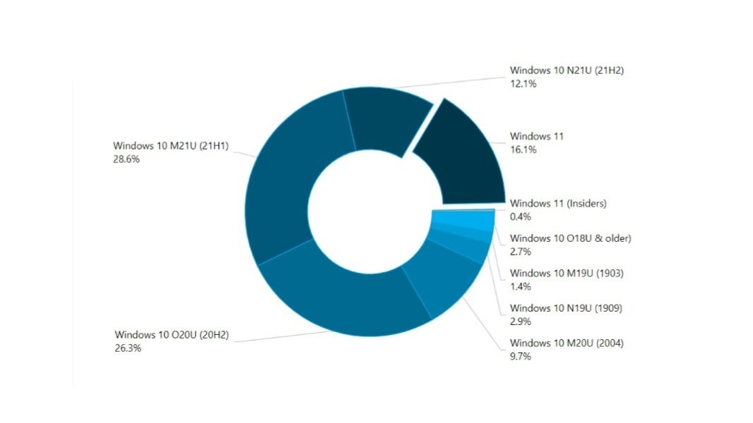 The Real Numbers Behind the Headline - contextual illustration