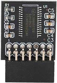 The Journey So Far - visual representation