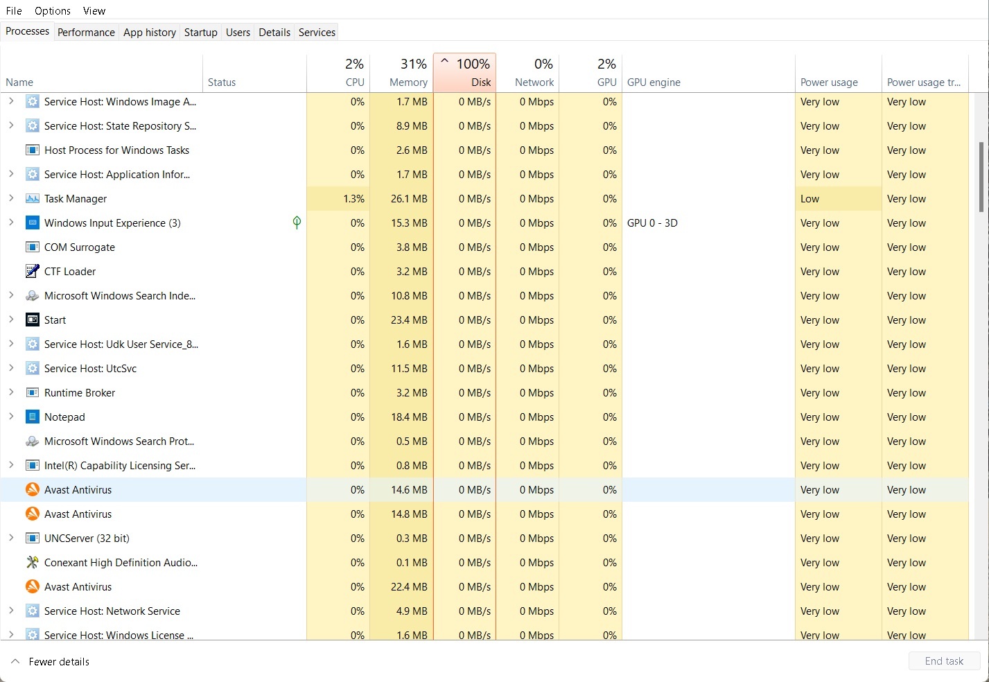 Performance Degradation: The Invisible Slowdown - visual representation