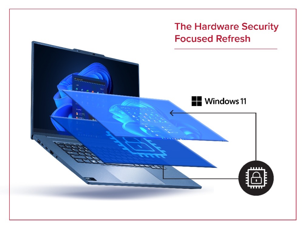Performance and System Impact: Is There a Difference? - visual representation