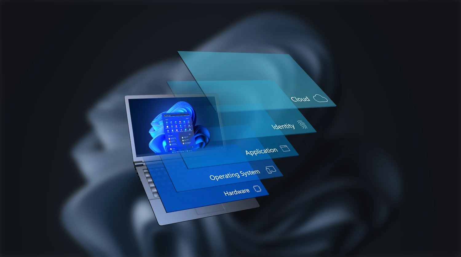 Third-Party Tools and Alternative Solutions - visual representation