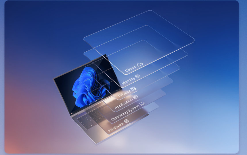 The User Perspective: What People Are Actually Experiencing - visual representation