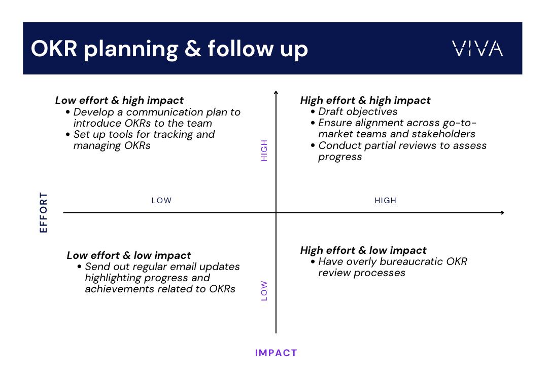The Power User Segment: Who Actually Needs This - visual representation
