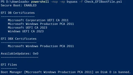 The Human Side: Why This Matters to You - visual representation