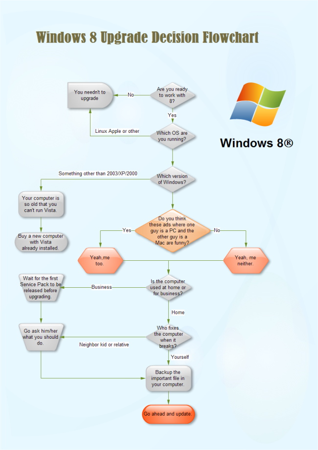 How CIDR Works - contextual illustration