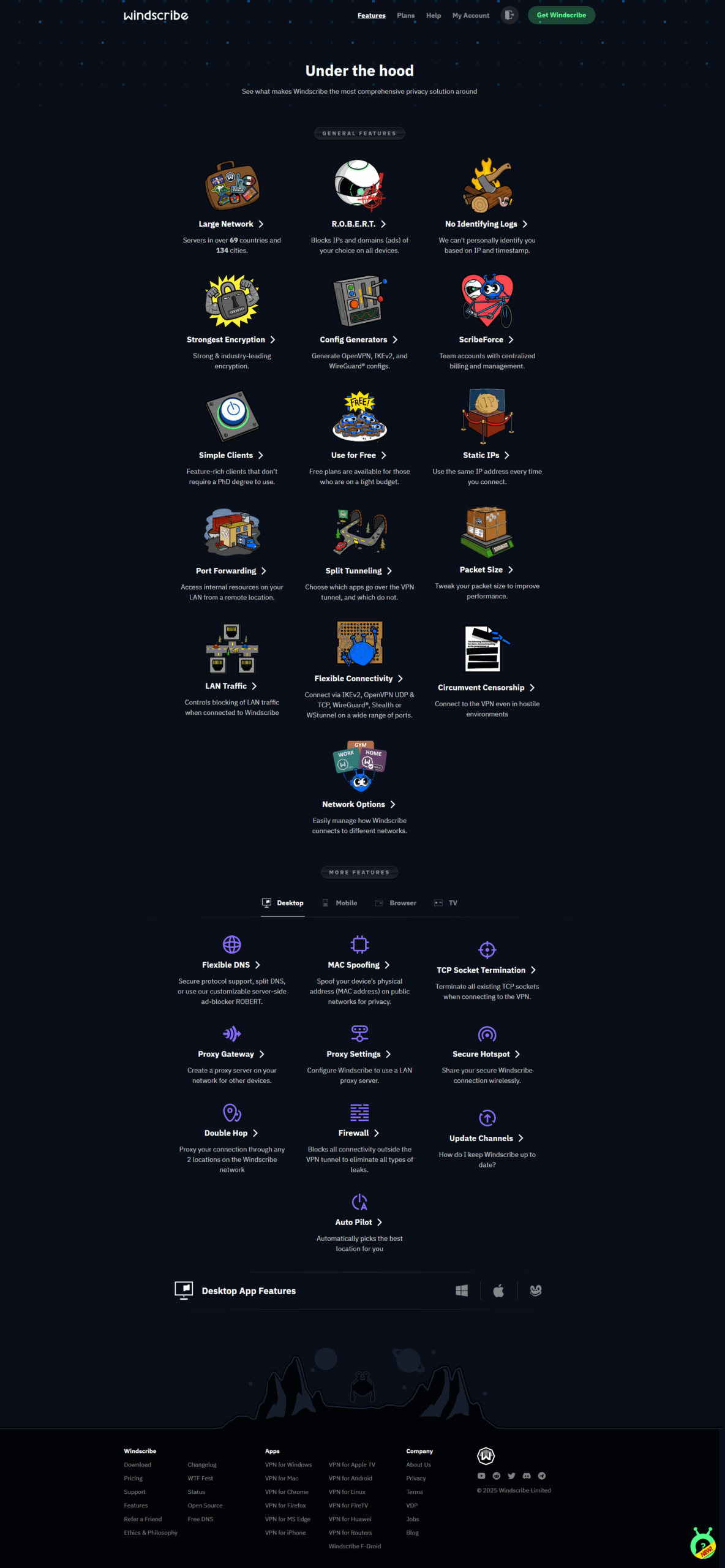 How Windscribe's Security and Encryption Actually Protect You - visual representation