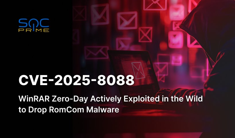 The Bigger Picture: What CVE-2025-8088 Tells Us About Cybersecurity in 2025 - visual representation