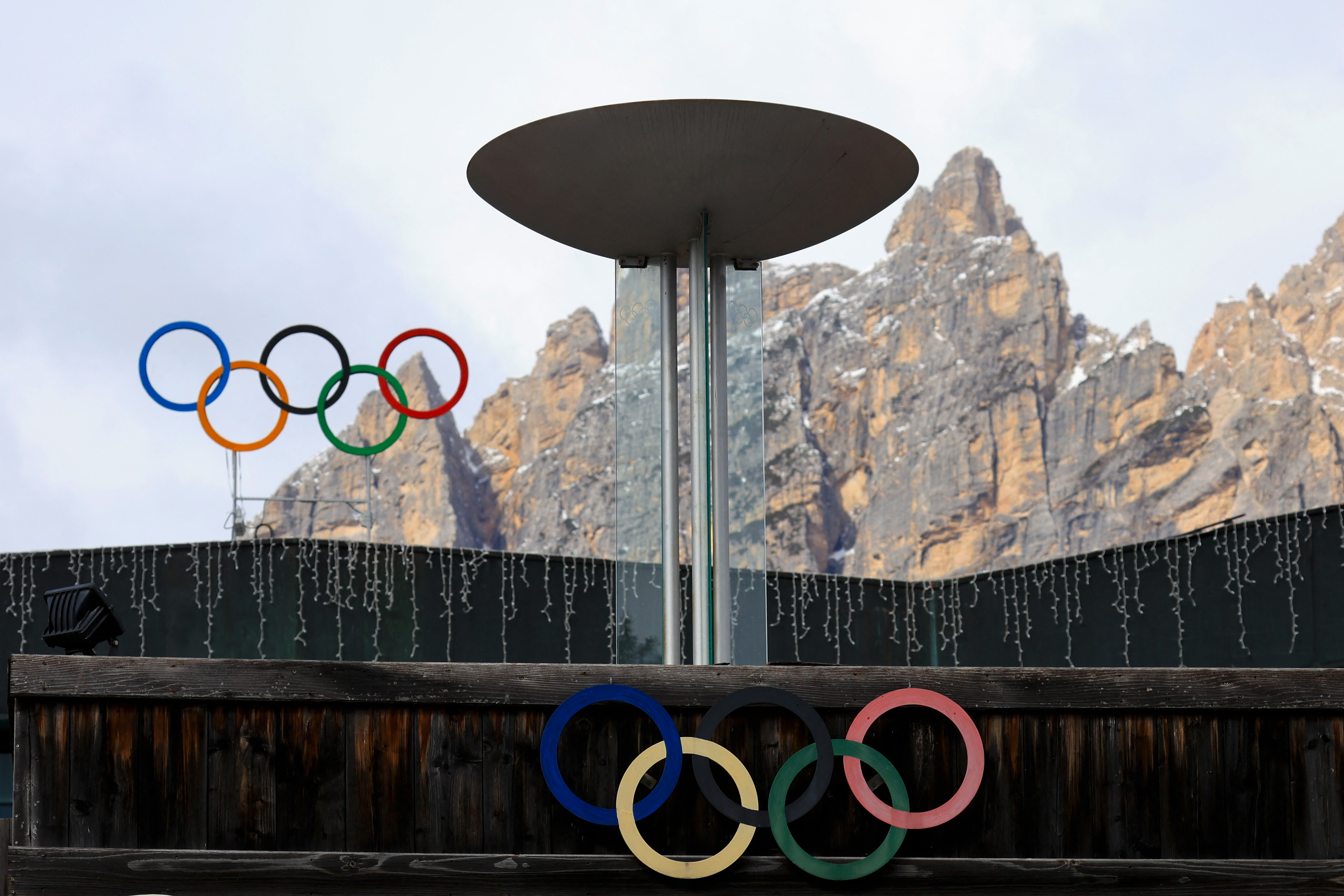 Why the IOC Keeps Changing Things - visual representation