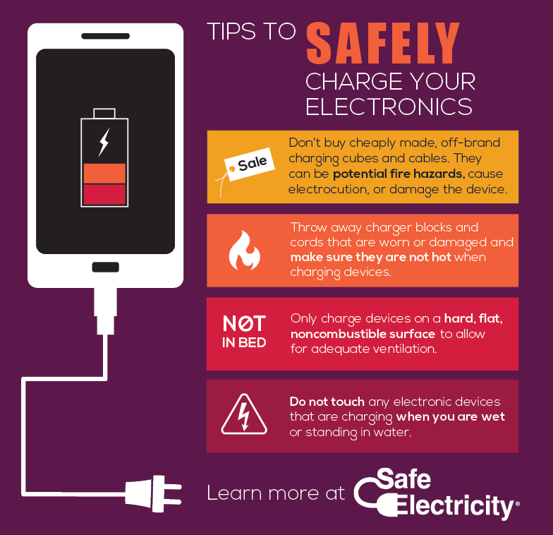 Best Practices for Charging - contextual illustration