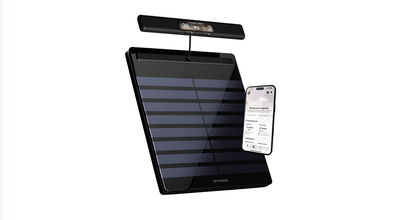 Integration with the Broader Health Ecosystem - visual representation