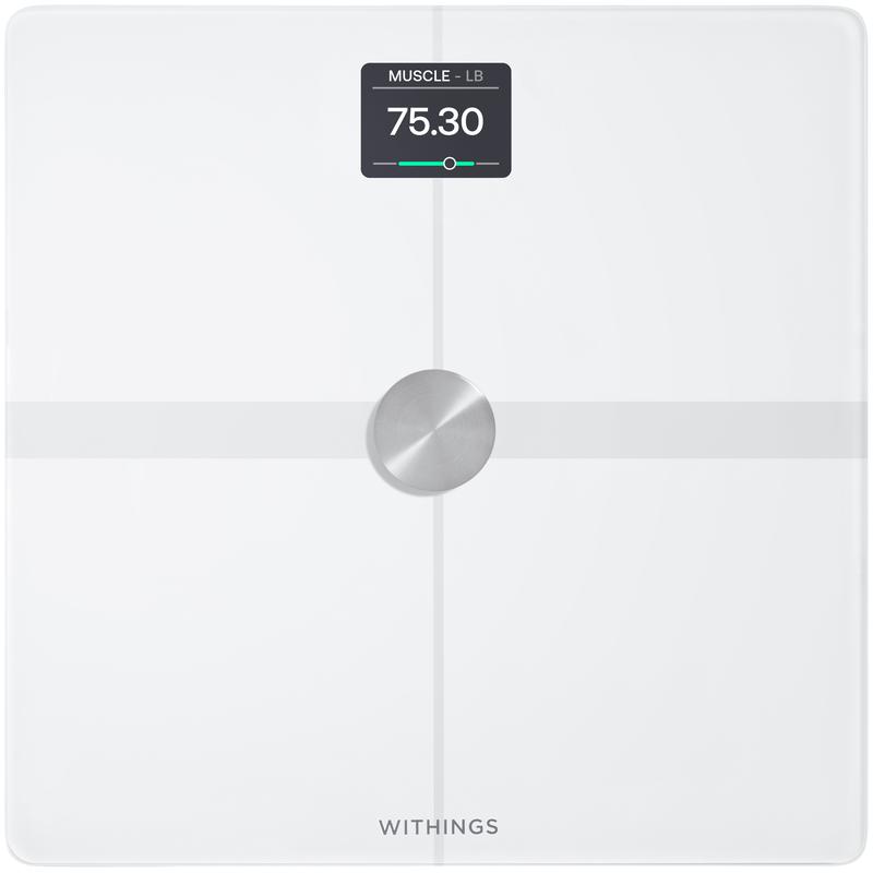 Alternatives and Complementary Approaches - visual representation