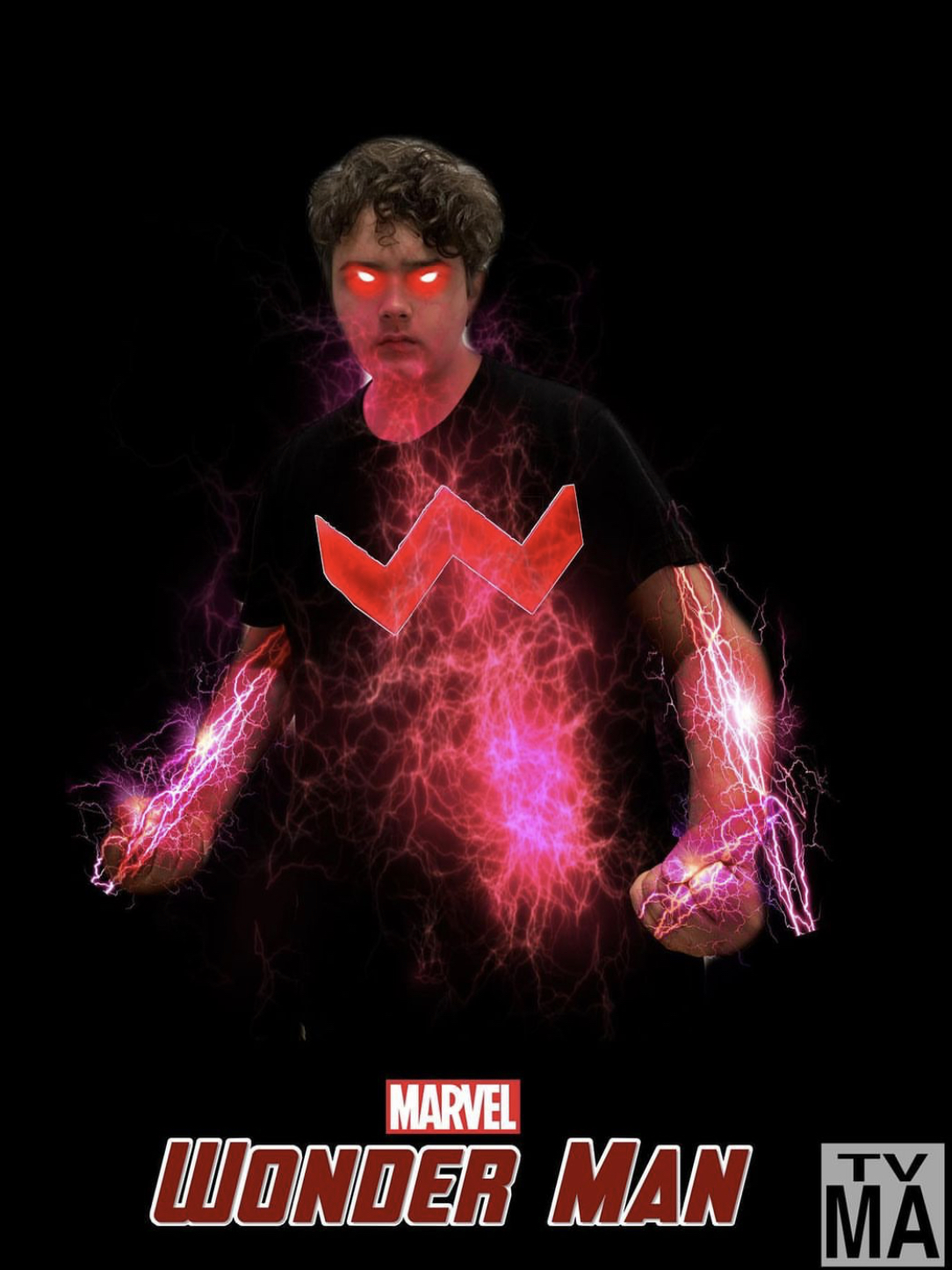 Comparison to Other Marvel Projects - visual representation