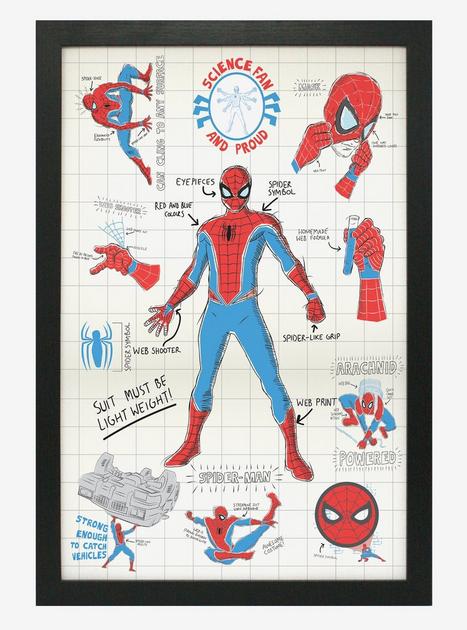 Spider-Man 4's Position in the MCU: What We Actually Know - visual representation