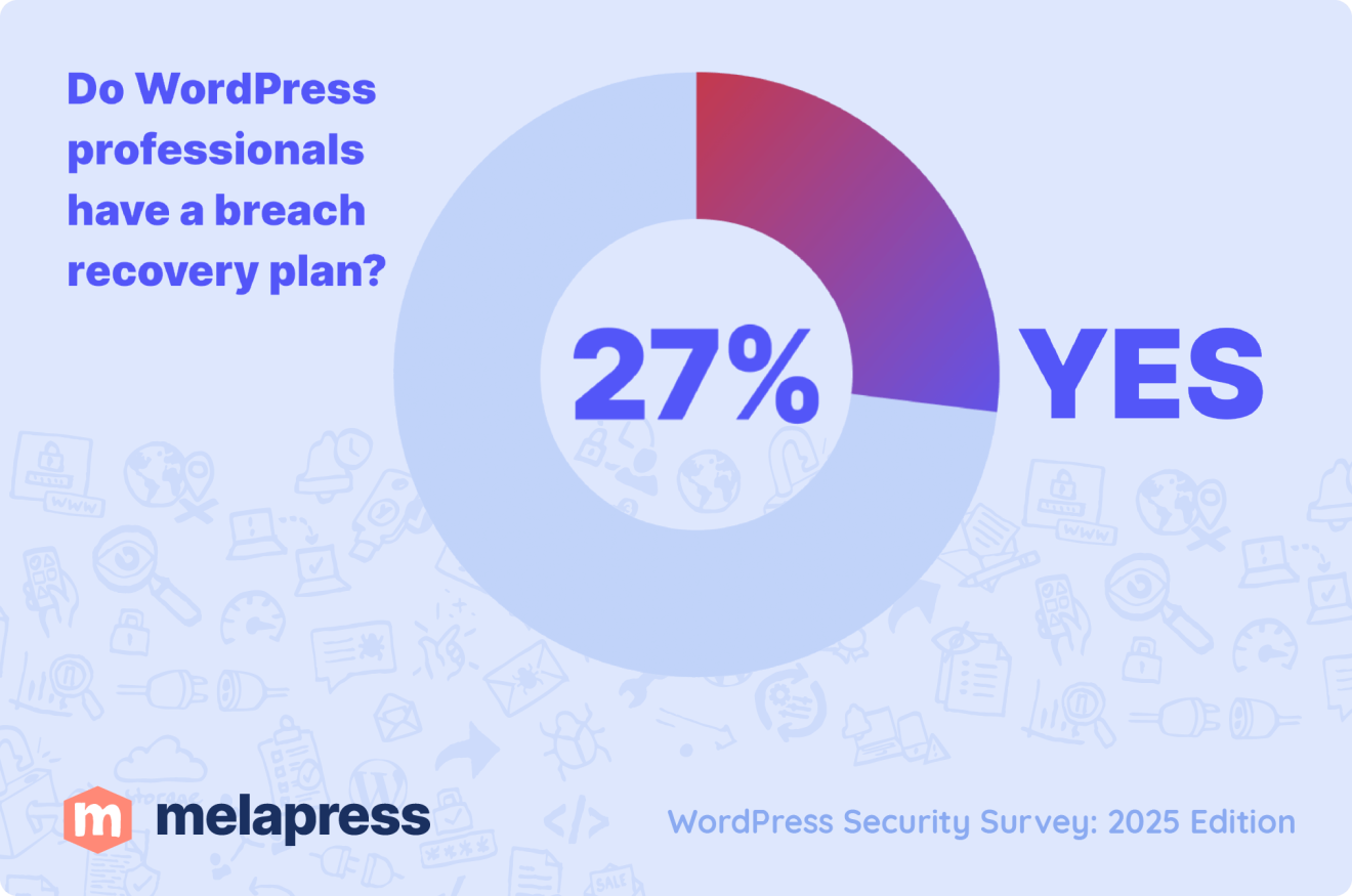 TL; DR - visual representation