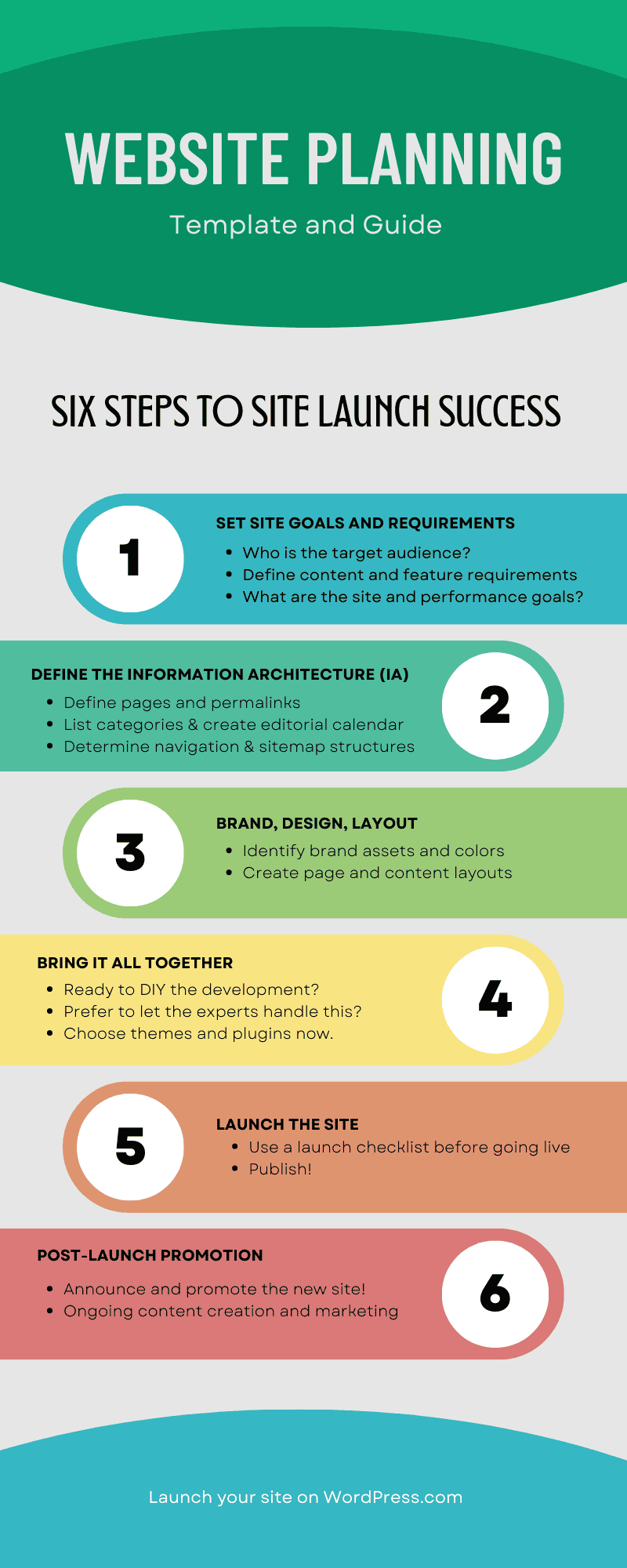 Practical Implementation: Getting Started - contextual illustration