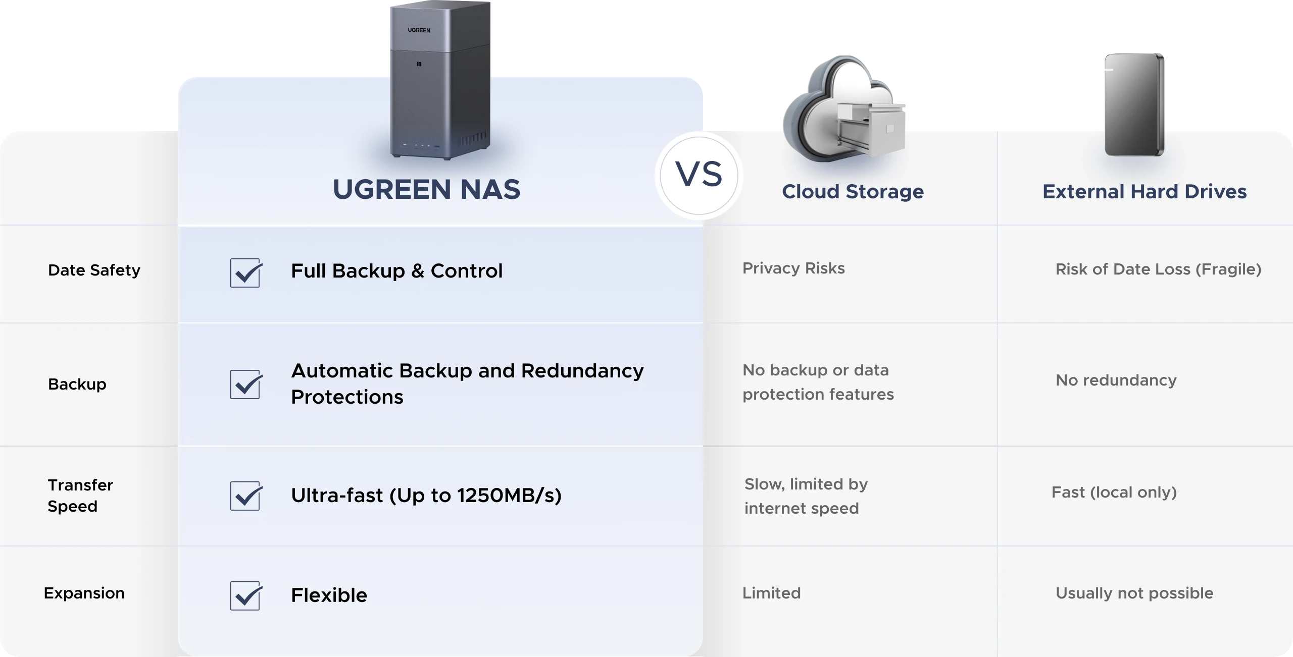 TL; DR - visual representation
