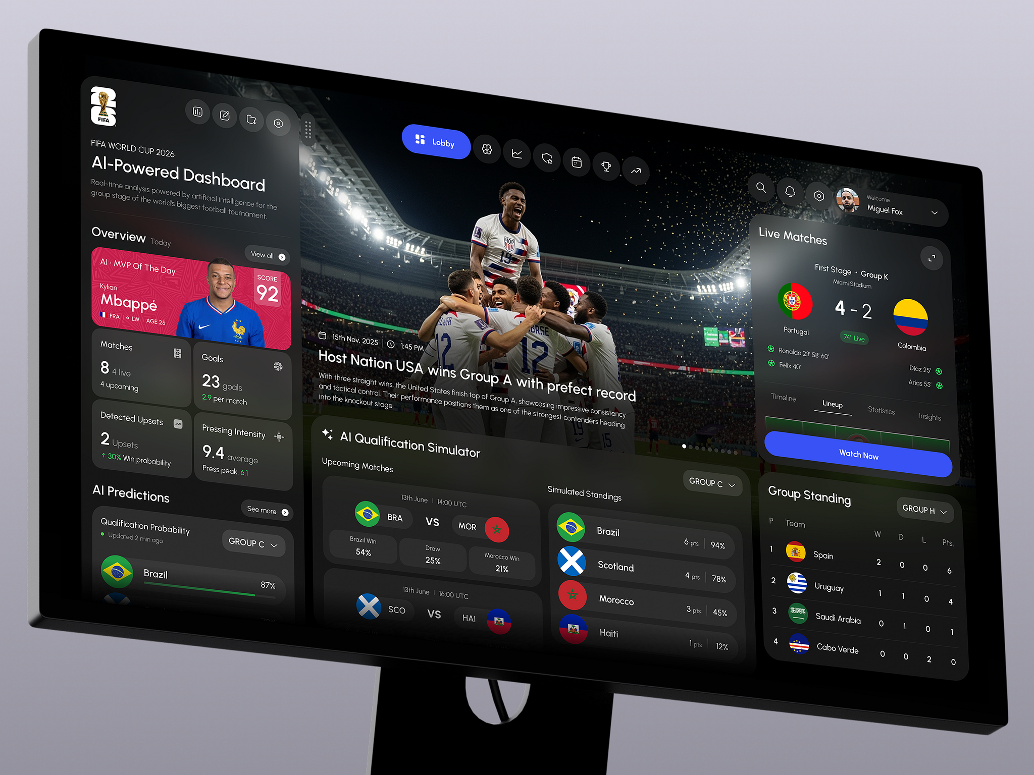 Best Practices for Fans - visual representation