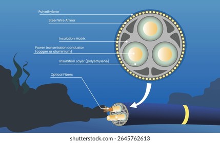The Problem with Traditional Cables - contextual illustration