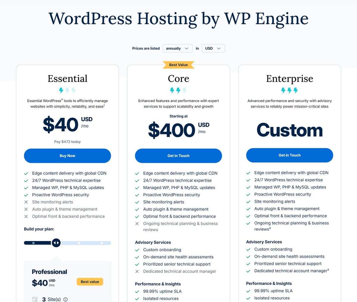 The Publisher Perspective: What Changes for Big Bite's Former Clients - visual representation