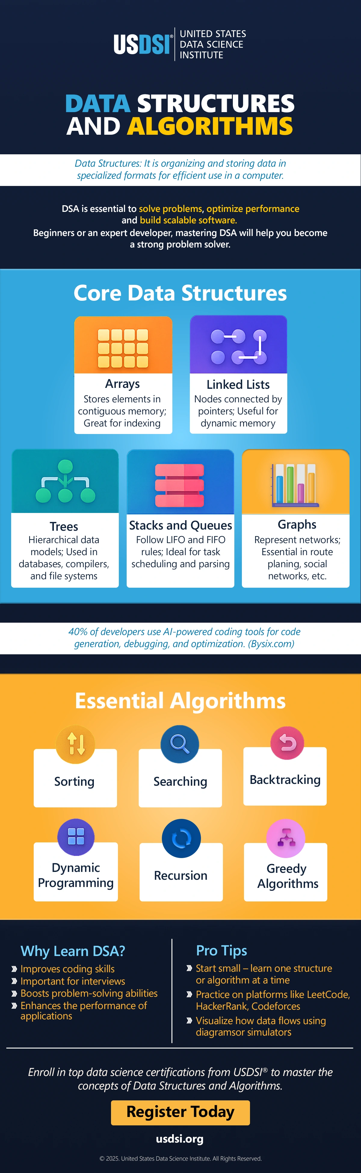 Common Pitfalls and Solutions - contextual illustration