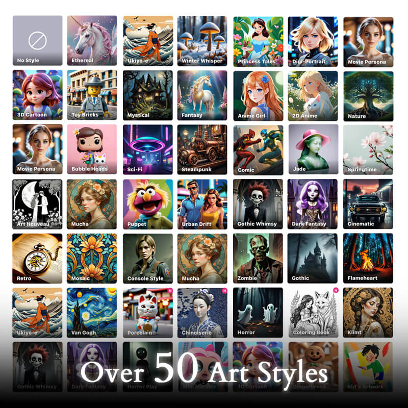 TL; DR - visual representation