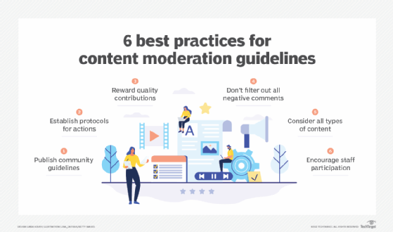 Understanding What Actually Happened with Grok's Deepfakes - contextual illustration