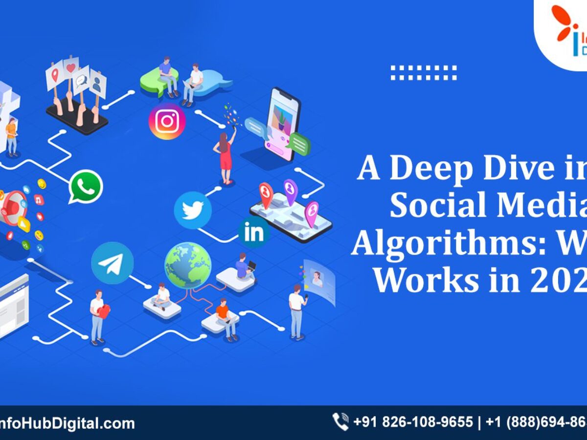 The ROI Calculation: Is X Worth Your Time? - visual representation