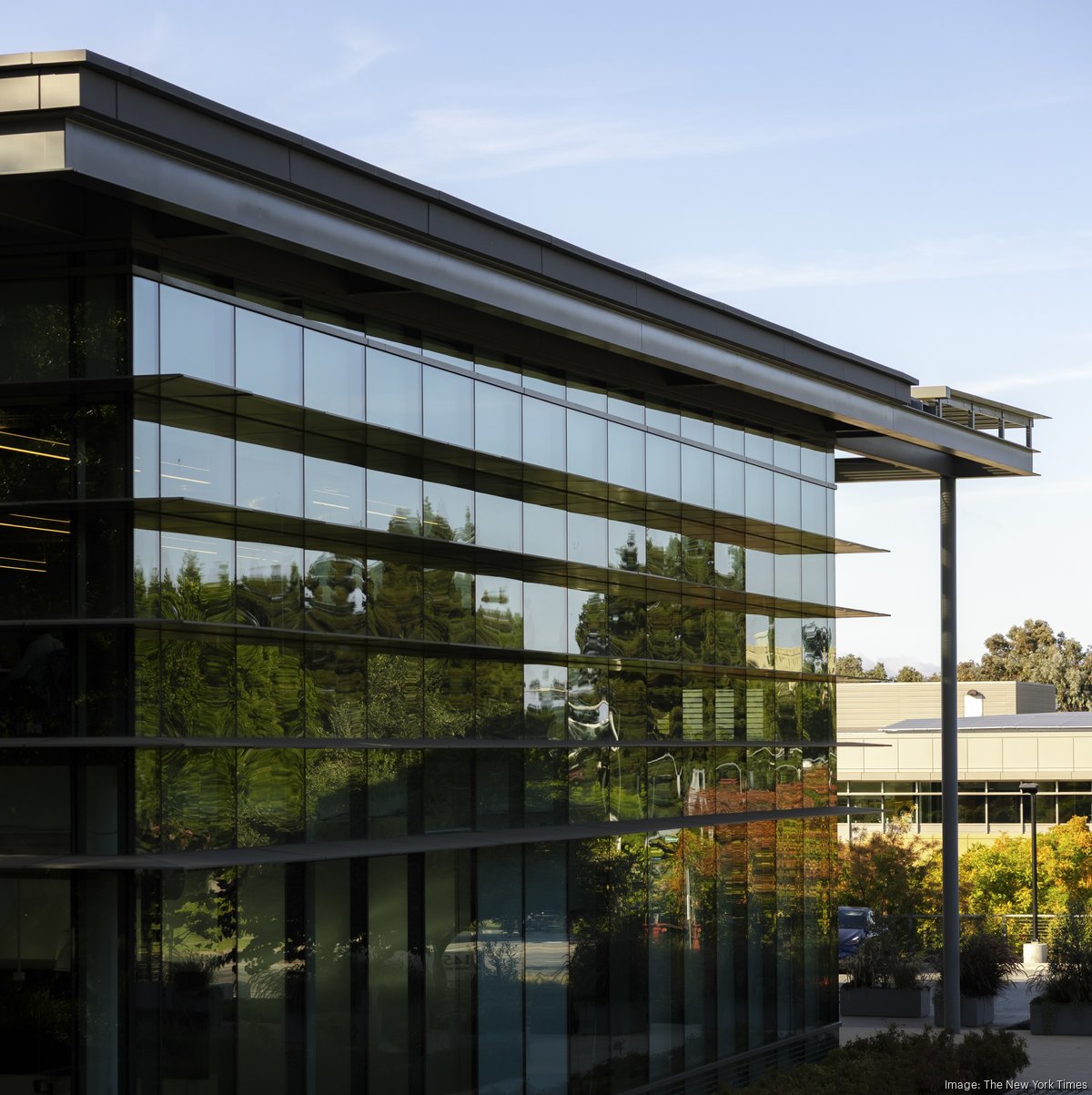 TL; DR - visual representation