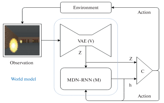 Understanding Physint: The Technology Behind the Hype - contextual illustration
