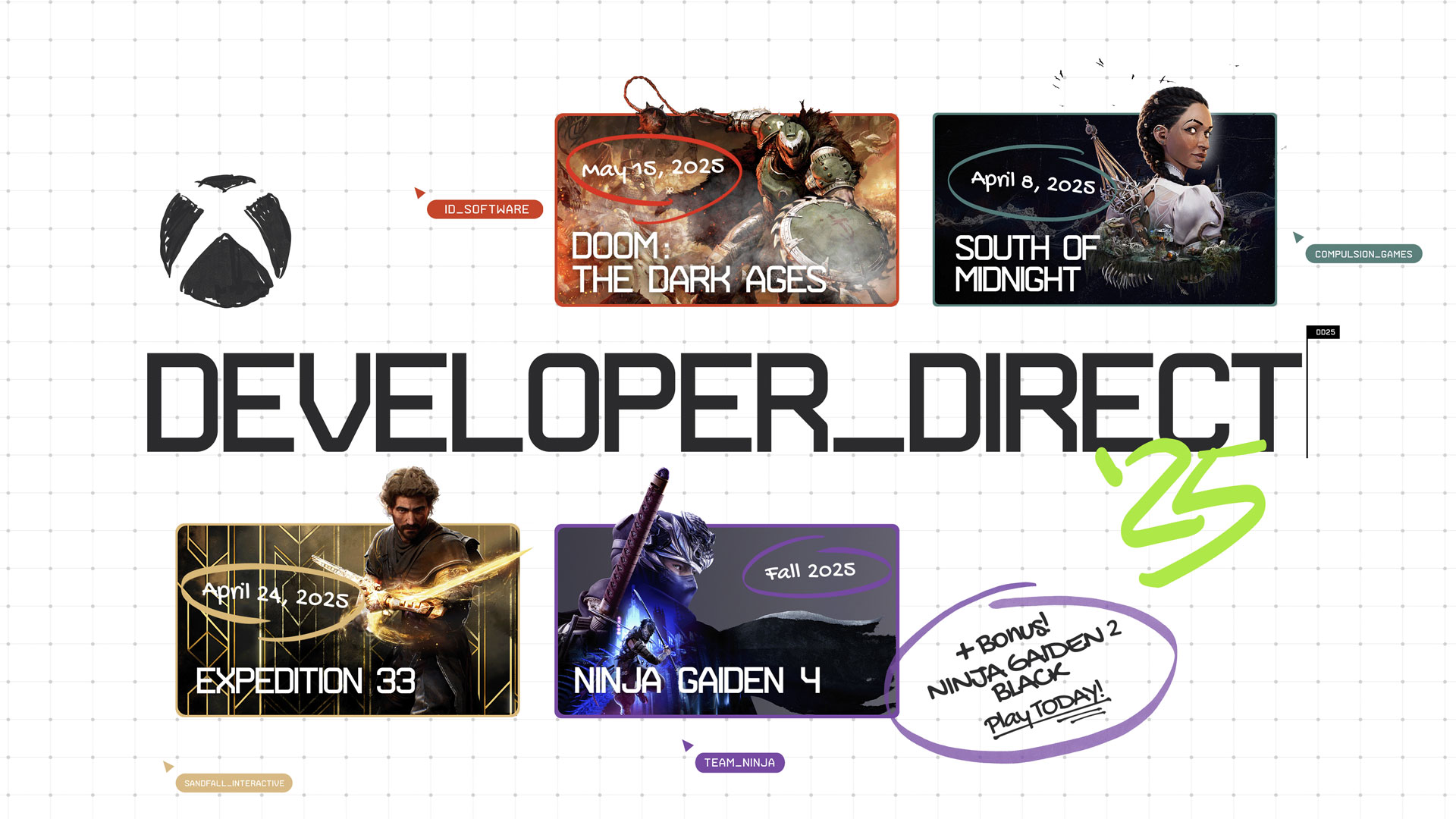 What Is Xbox Developer Direct and Why It Matters - contextual illustration