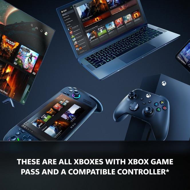 Regional Pricing and VPNs: What You Should Know - visual representation