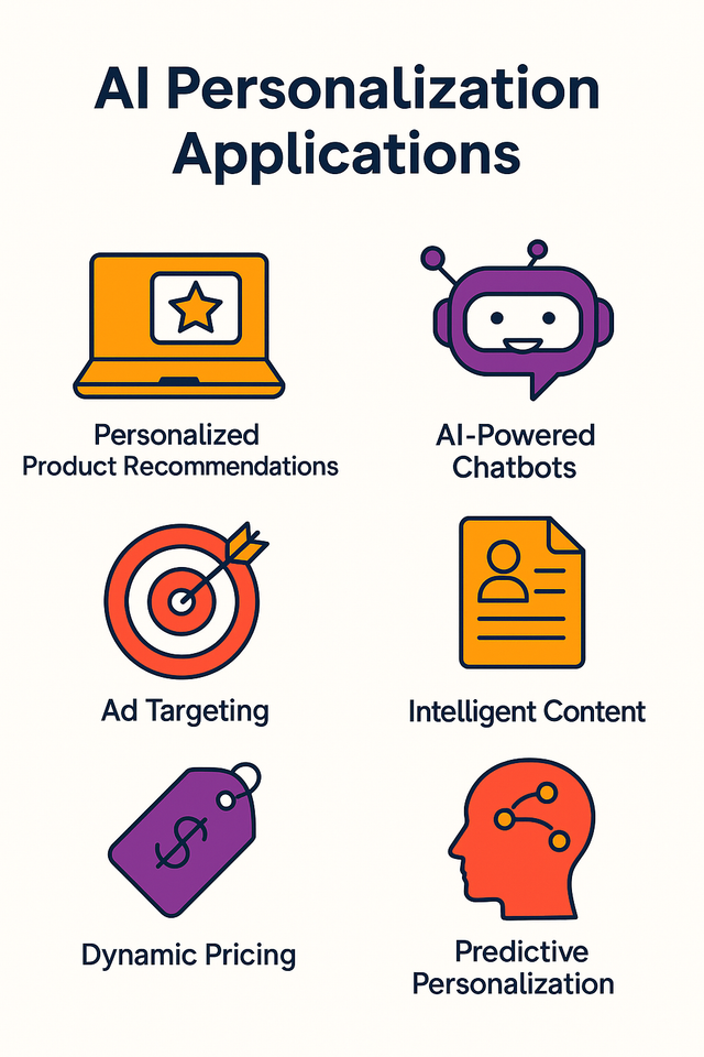Future Trends in Subscription Models - contextual illustration