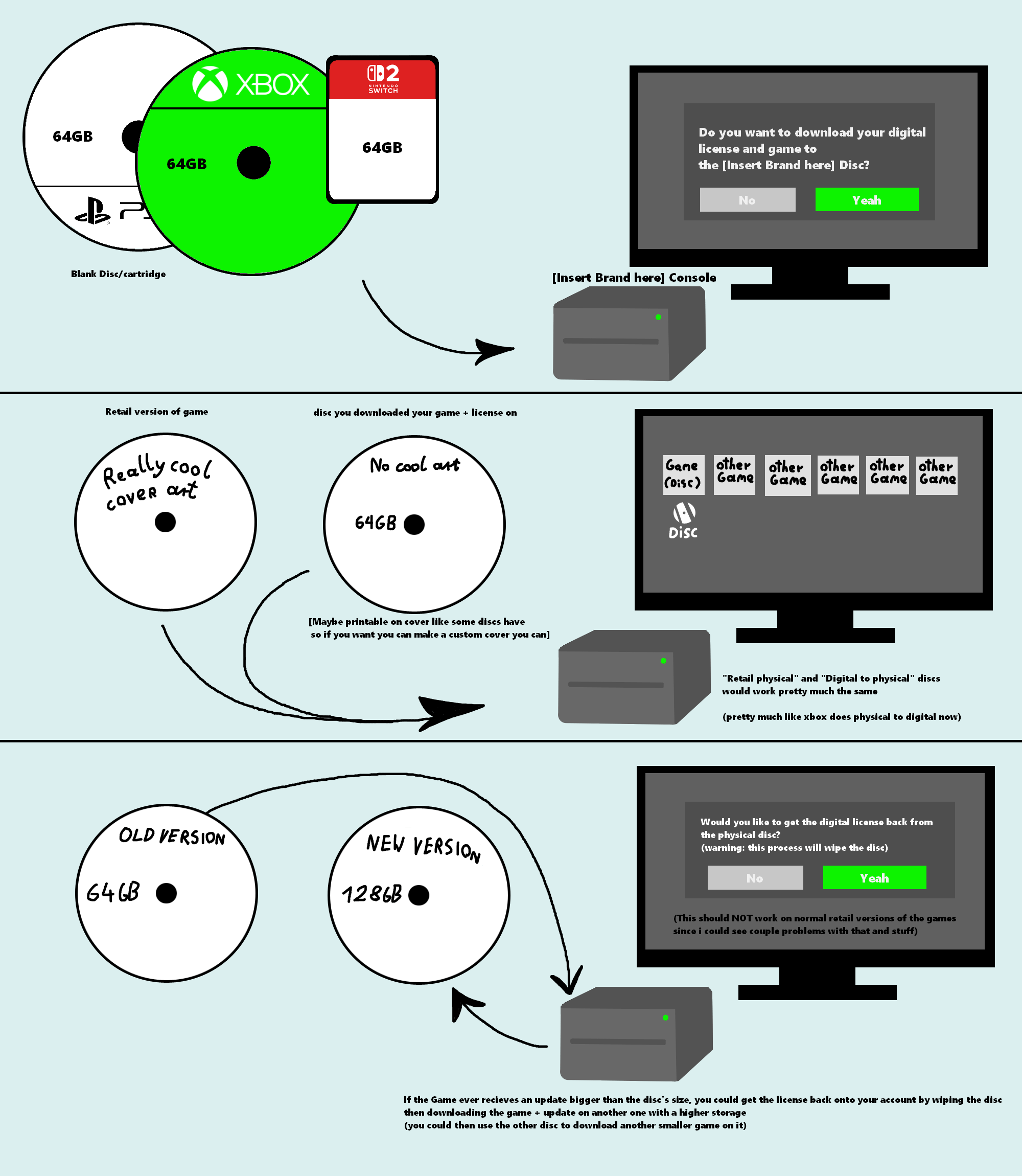 Common Pitfalls and Solutions - contextual illustration