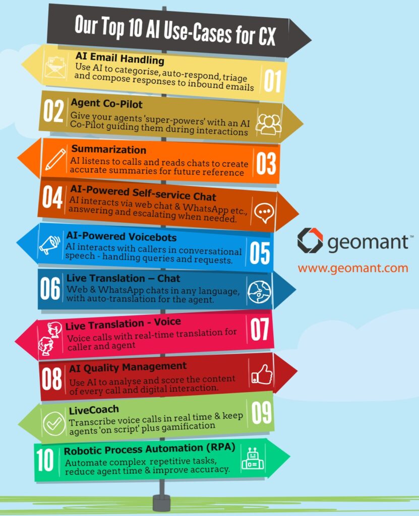 Practical Use Cases for XChat - contextual illustration