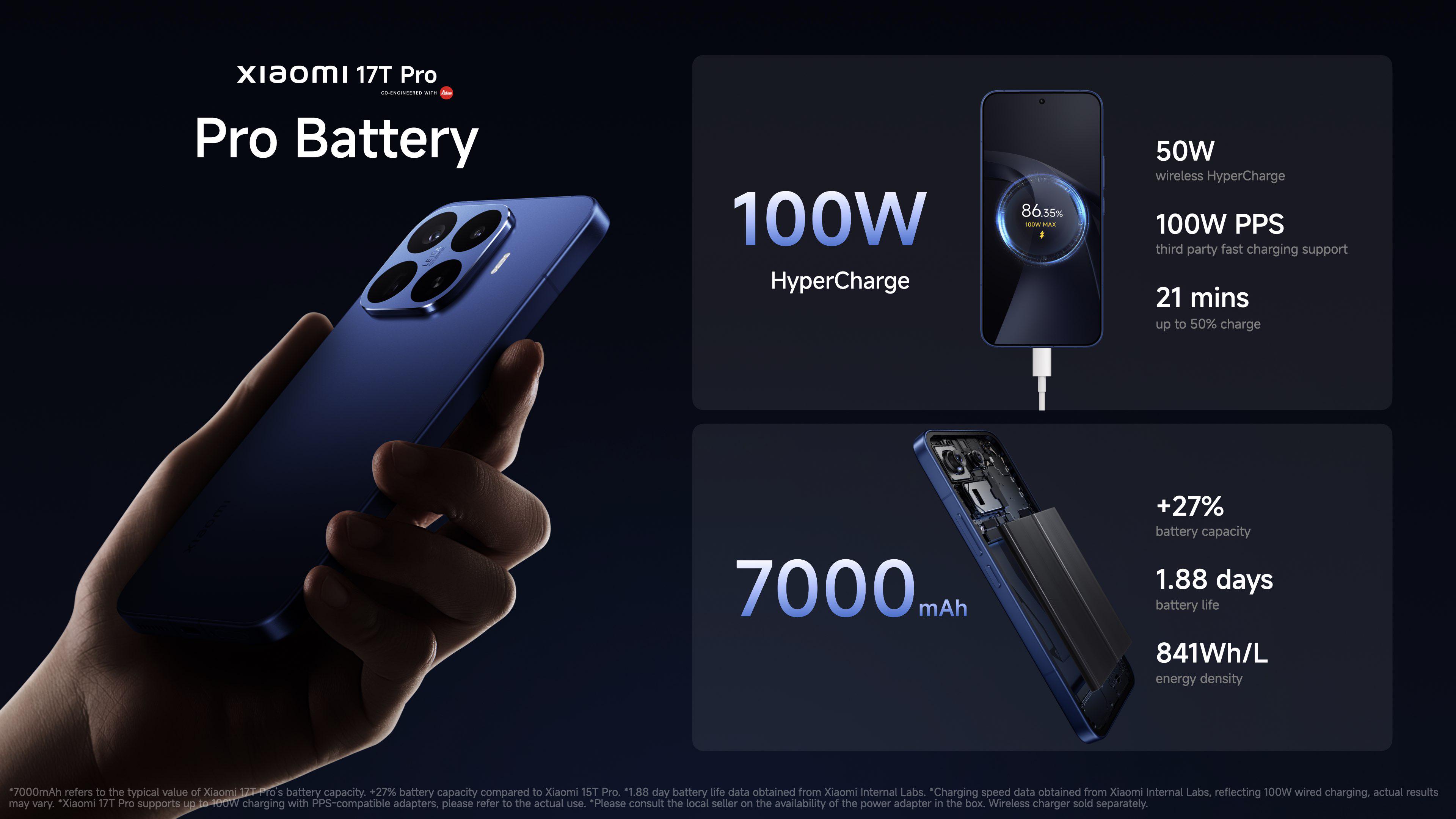 Battery Life - contextual illustration