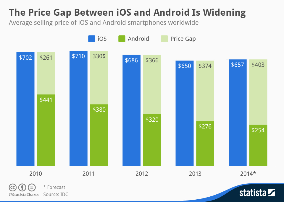 Why This Moment Matters: The Android Reckoning - contextual illustration