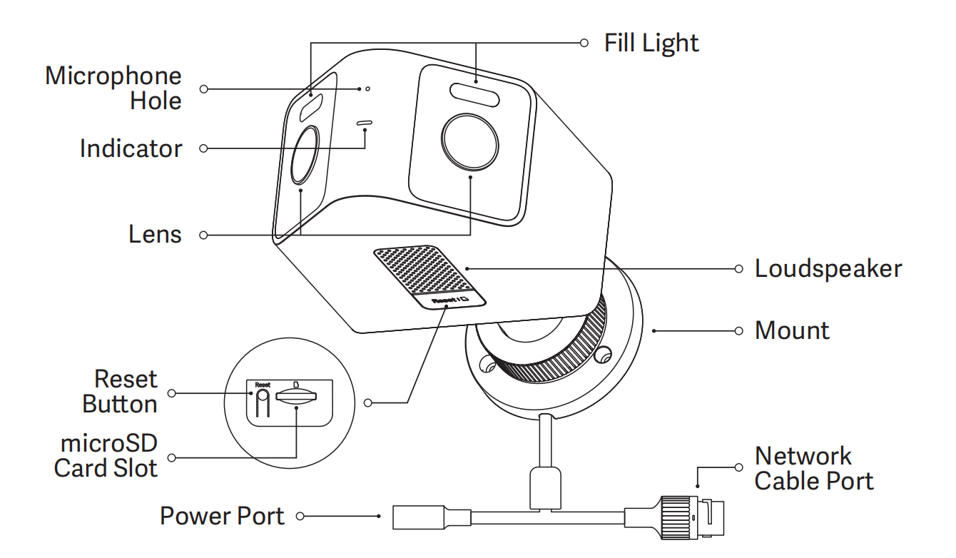 The Dual 200MP Strategy Explained - contextual illustration