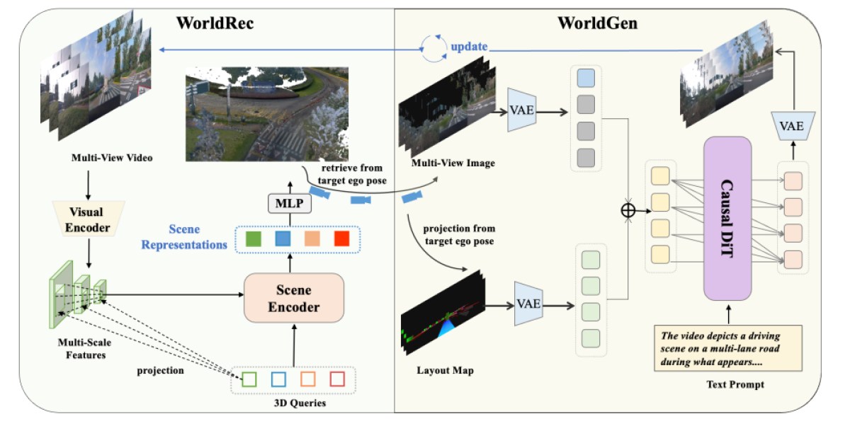 Cutting-Edge Technology - contextual illustration