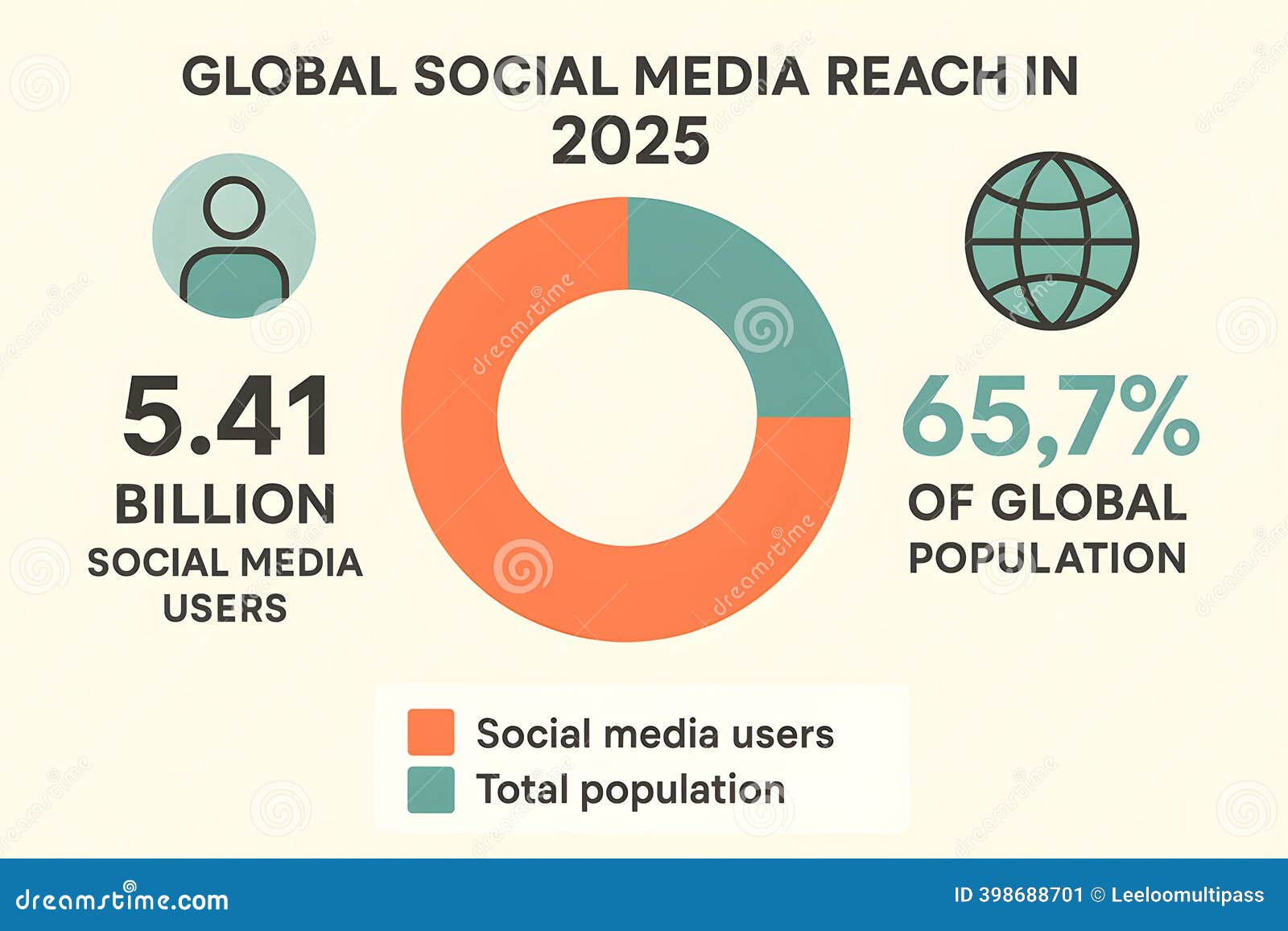 The Bigger Conversation: Algorithms and Ethics - visual representation