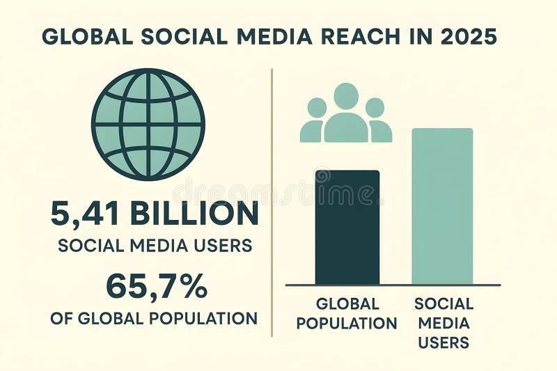 The Competitive Landscape: Why Hasn't Tech Done This Before? - visual representation
