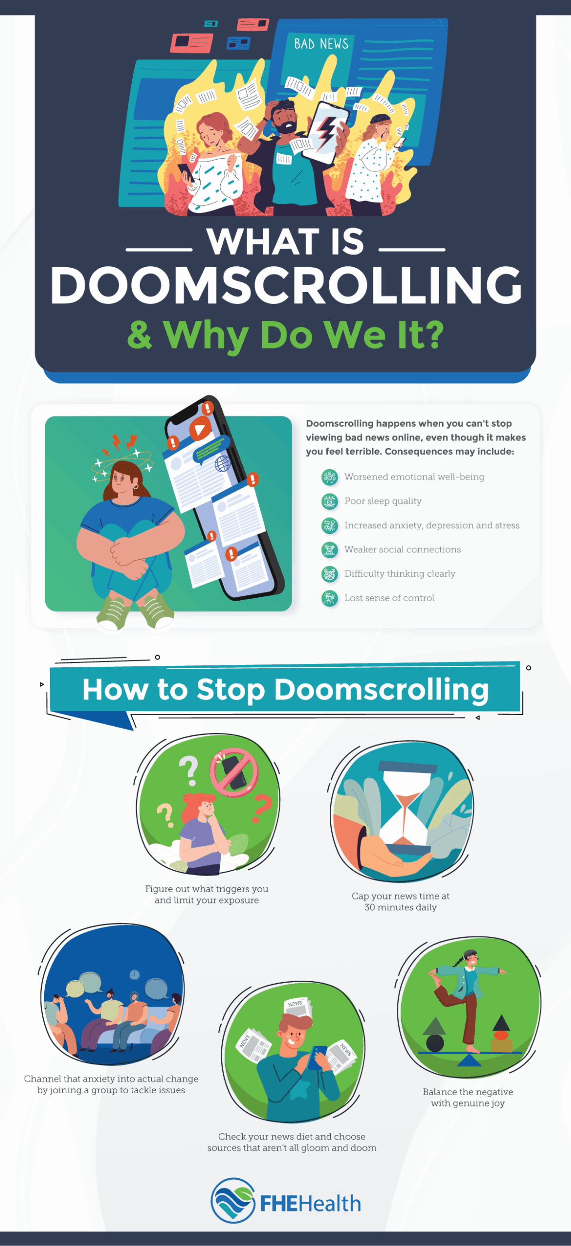 TL; DR - visual representation