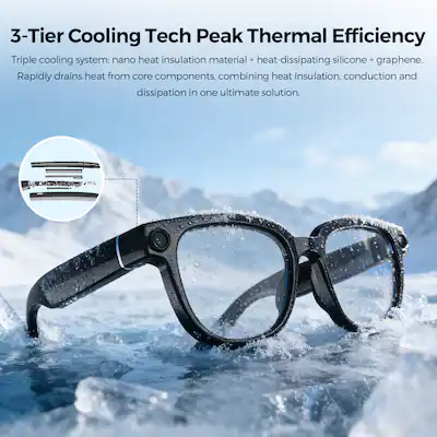 Practical Implementation in Smart Glasses - contextual illustration