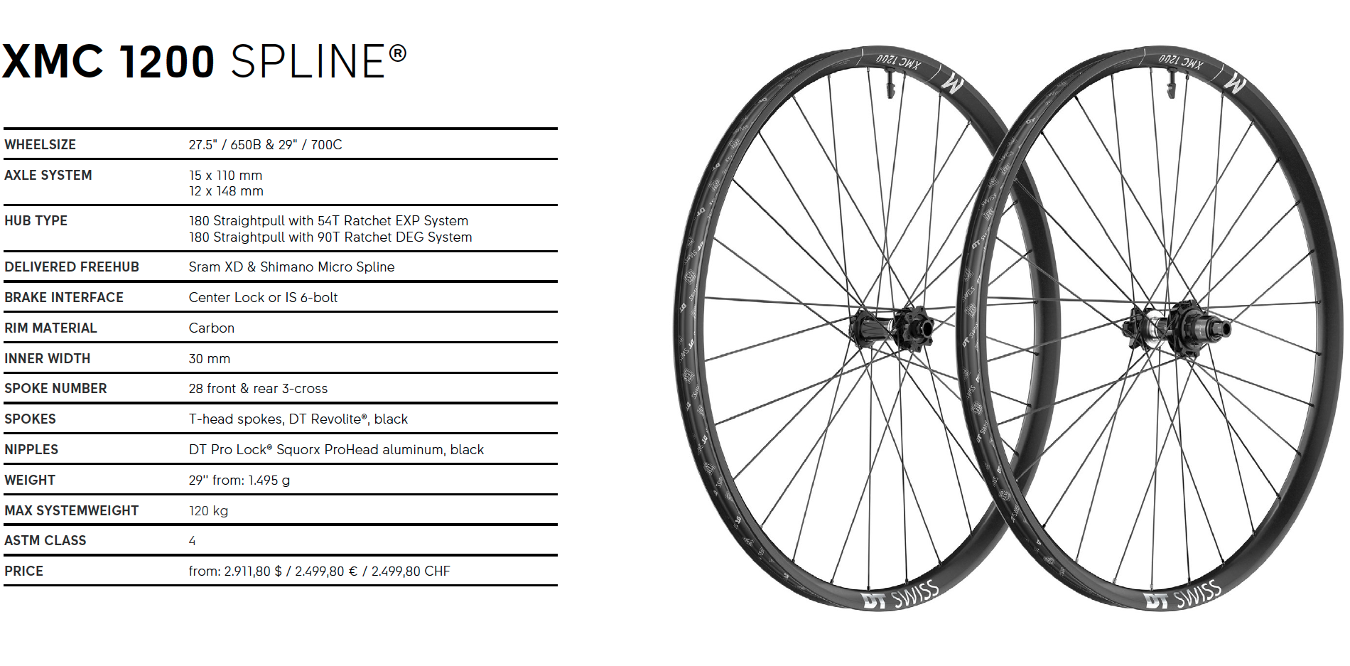 Technical Details and Specifications - contextual illustration
