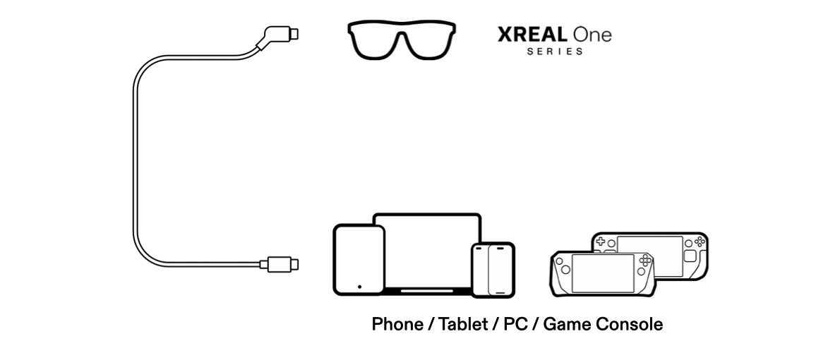 What Exactly Is the Xreal Neo and Why Does It Matter? - contextual illustration
