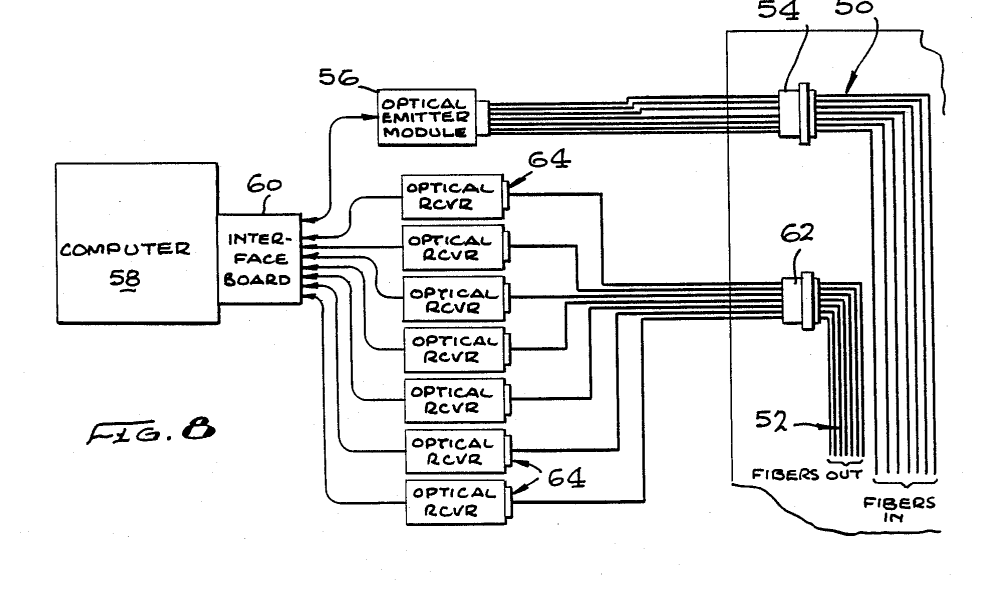 The Competitive Landscape: Market Dynamics Fueling Patent Conflicts - visual representation