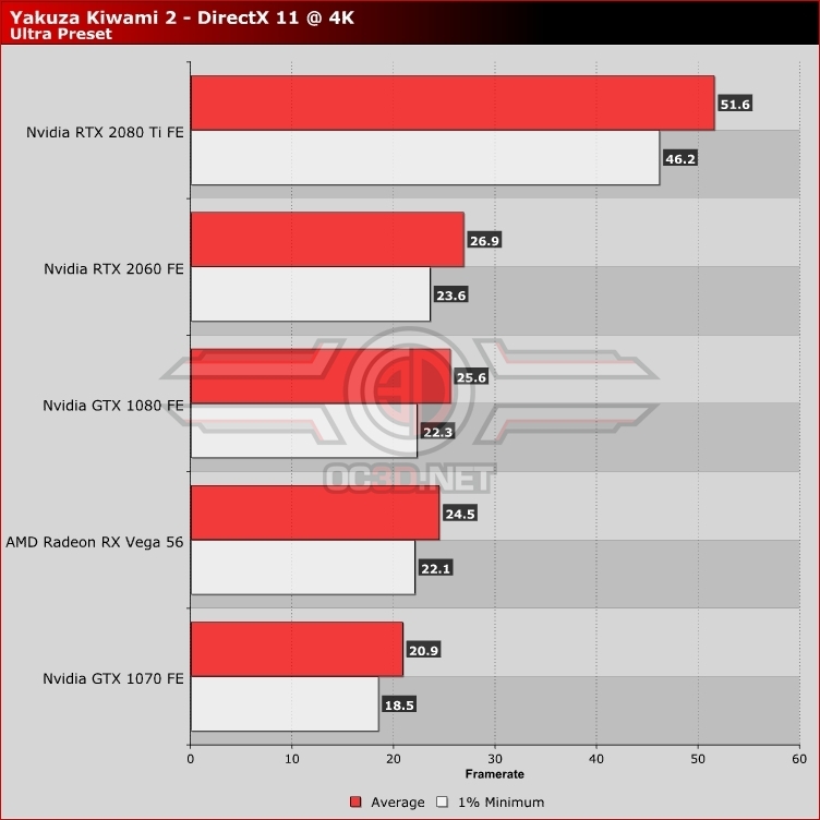 The Technical Reality: What 30fps Actually Means on Switch 2 - contextual illustration