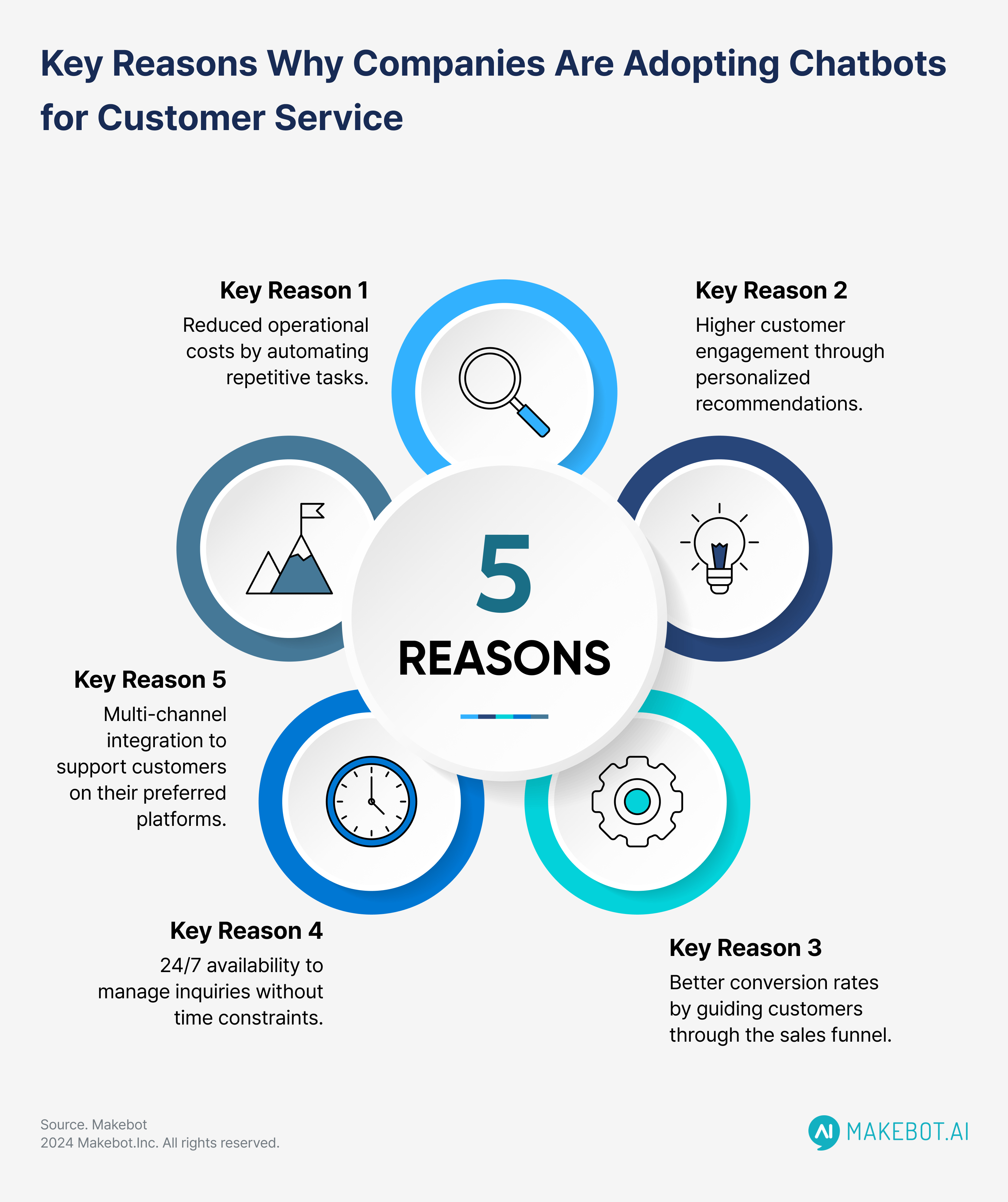 Enhancing Business Operations - contextual illustration