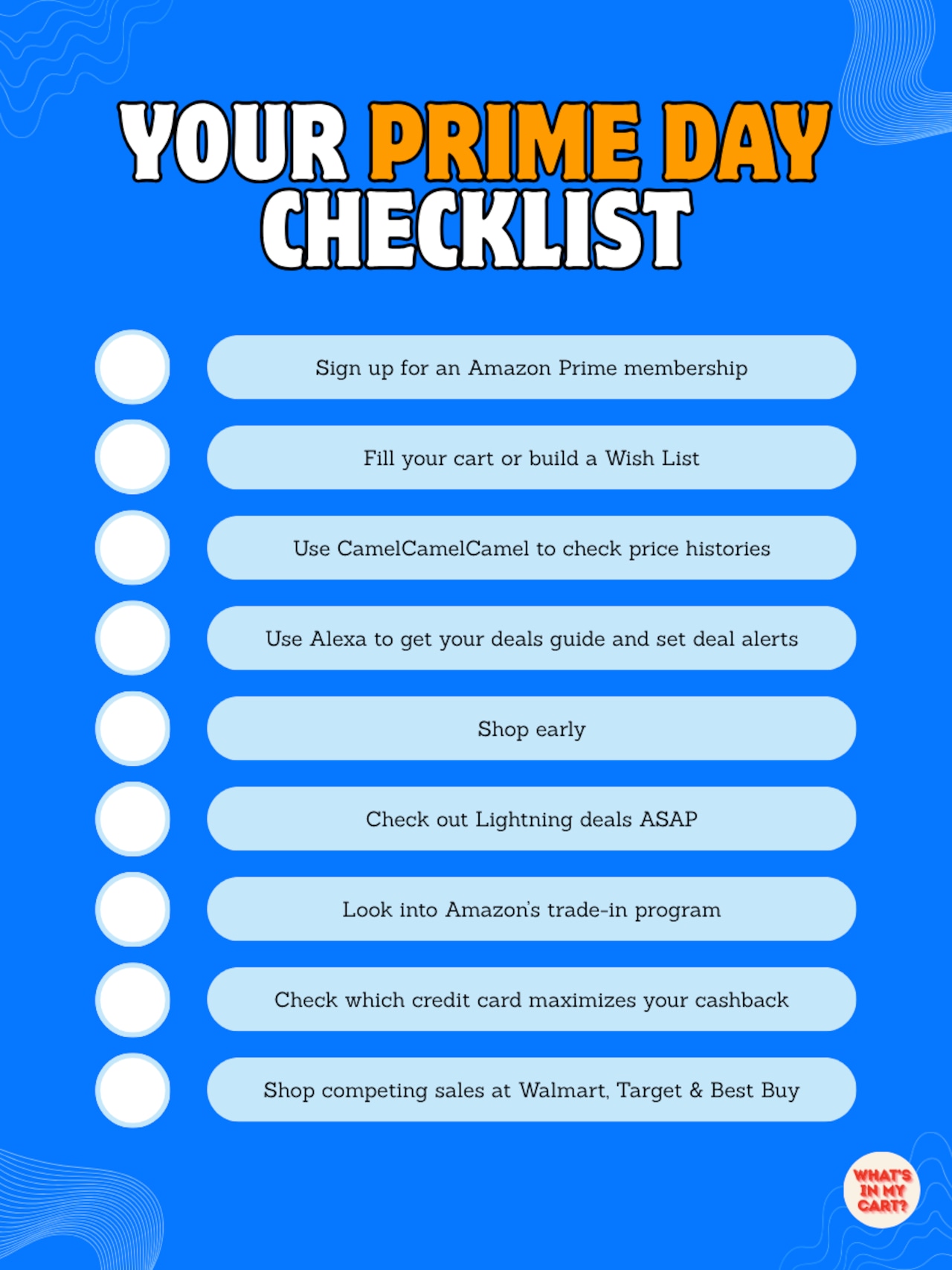 Top Yeti Cooler Picks for Prime Day - visual representation