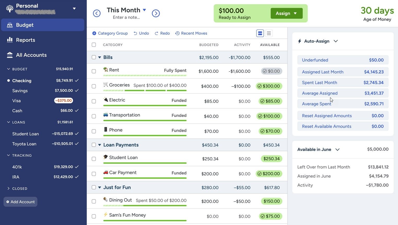Conclusion: Is YNAB Right for You? - visual representation