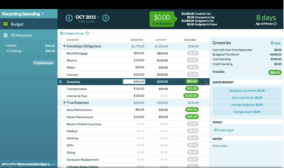 The YNAB Interface: Beautiful and Confusing - visual representation